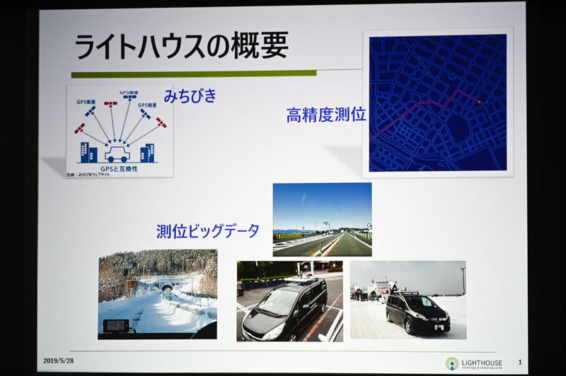 ライトハウスの概要