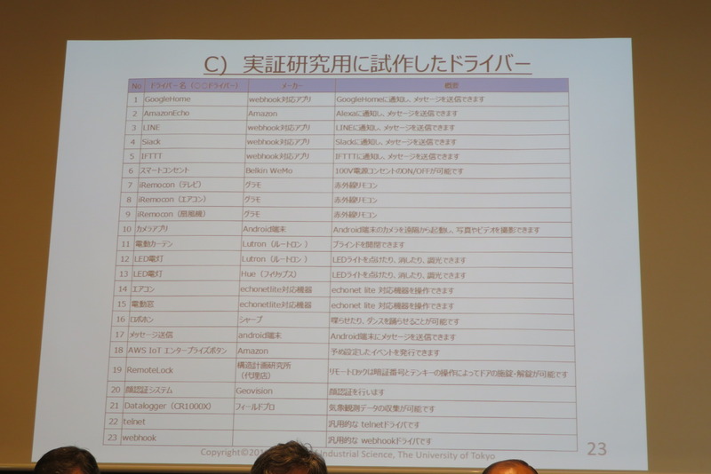 試作されたドライバー