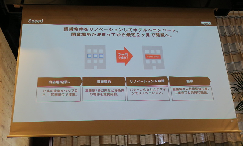ビルの立地を確認し、フロア単位、区画単位で賃貸契約を結び、約2カ月でリノベーションを実行