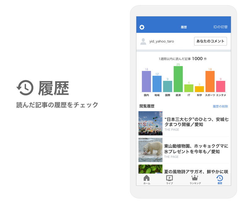 「履歴」タブ