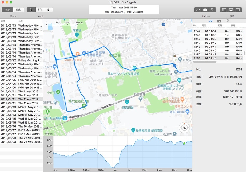 家電 Watch記事「レンタルe-bikeで観光したら京都の魅力を再発見!! 混雑も渋滞も無縁だから、穴場も定番スポットも自由に巡れて超快適♪」（<a href="https://kaden.watch.impress.co.jp/docs/column_special/kaden__trend/1180672.html" class="strong bn" target="_blank">関連記事</a>）のロケでGPS PRO+を使い、GPSログを取得。記事執筆時にその軌跡を地図上に表示して使いました。後から正確なルートを調べることができて実用的です。なお、このスクリーンショットはMac用アプリ「GPX Binder」（<a href="http://www.studio-kura.com/GPX-Binder/ja/index.html" class="strong bn" target="_blank">公式ページ</a>）のものです。