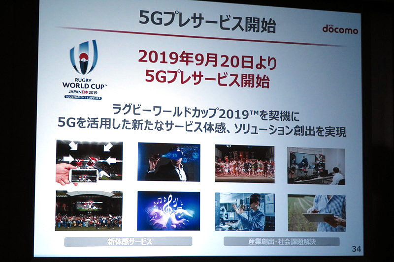 NTTドコモの予定