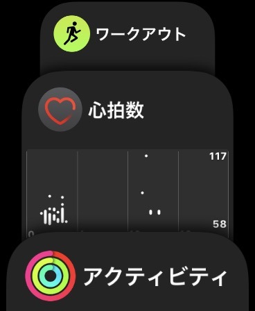 Apple Watch Series 4での表示。アクティビティやワークアウトといった活動量を計測・記録できるアプリを中心に使っています。心拍数アプリでリアルタイムの心拍数を表示することも可能。