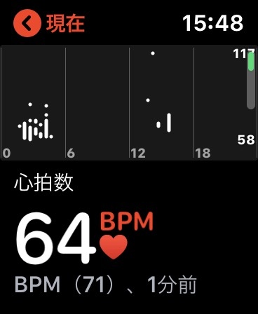 Apple Watch Series 4での表示。アクティビティやワークアウトといった活動量を計測・記録できるアプリを中心に使っています。心拍数アプリでリアルタイムの心拍数を表示することも可能。