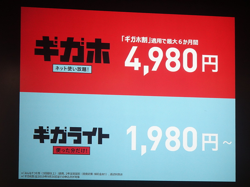 新料金プランは段階制と30GBの大容量プランしか選択肢がなく、以前のようにピッタリはまるプランがなくなってしまった。なお、月々サポートは税抜きに直して記載している