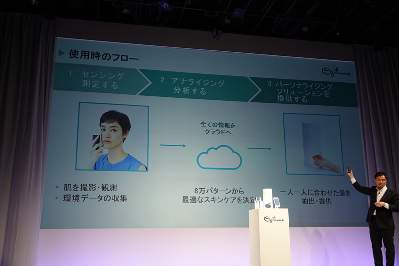 大まかな使用の流れ