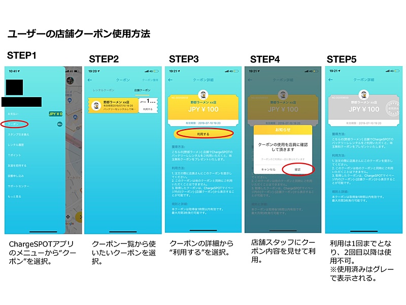 クーポン使用方法