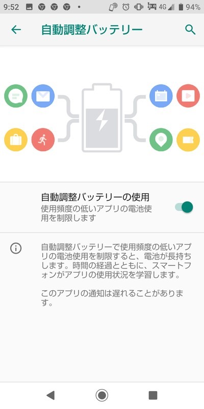 自動調整バッテリーのおかげで以前よりも＋10％くらい残る印象