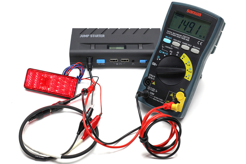 こちらはDCコネクター化した電気製品の電流計測をお手軽化するためのケーブル。途中の接点にテスターをつないで電流の値を測ります。このテールランプには約150ｍA流れていることがわかりました。