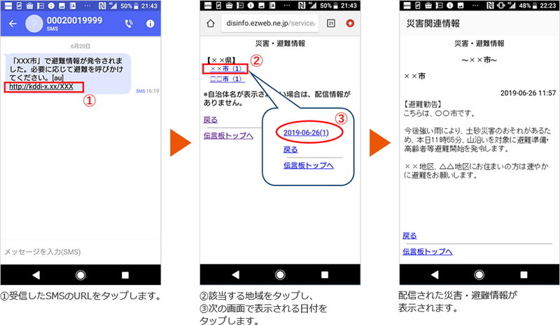 災害避難情報確認画面（イメージ）