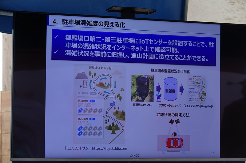 通過する物体の長さを計測して自動車を判定している