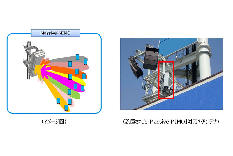 設置されたMassive MIMO対応のアンテナ