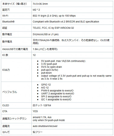 obniz Board仕様