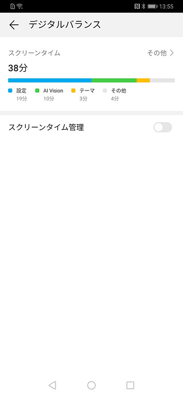 なんのアプリをどの程度使ったかがわかる