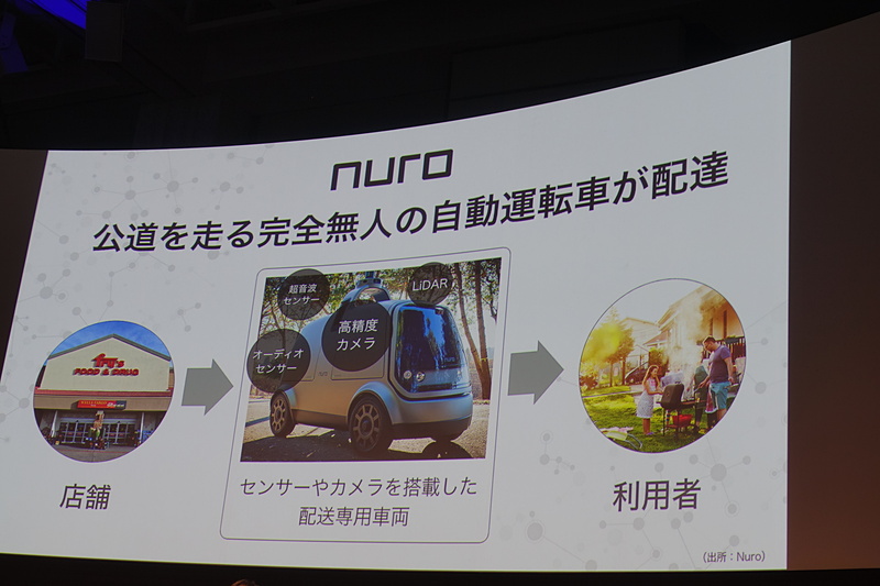 自動運転のnuro。ドミノ・ピザなどで実績あり