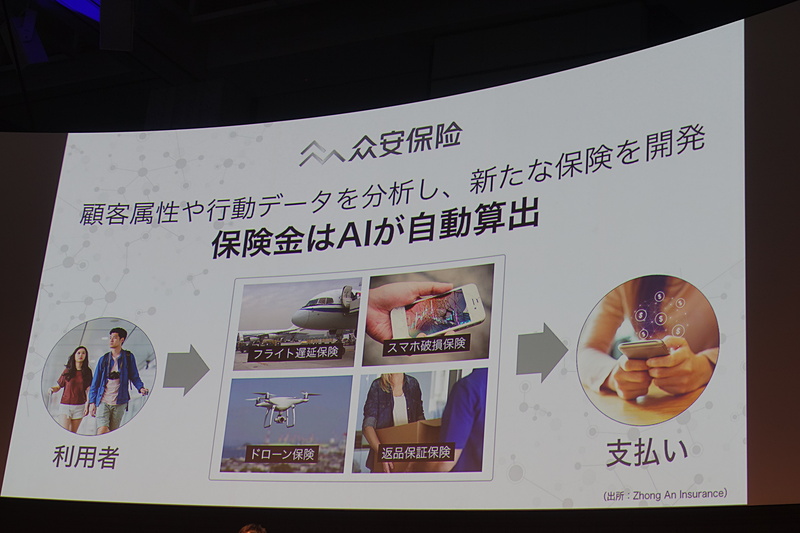 Zhong An。中国の保険会社