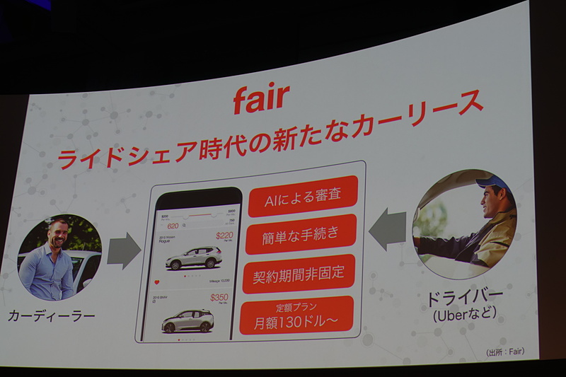 Fair カーリースアプリ