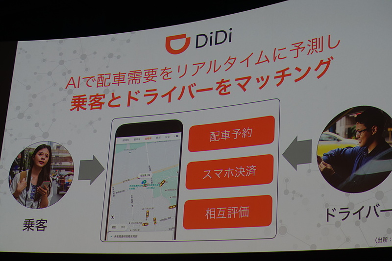 DiDi 大手配車アプリ、サービス