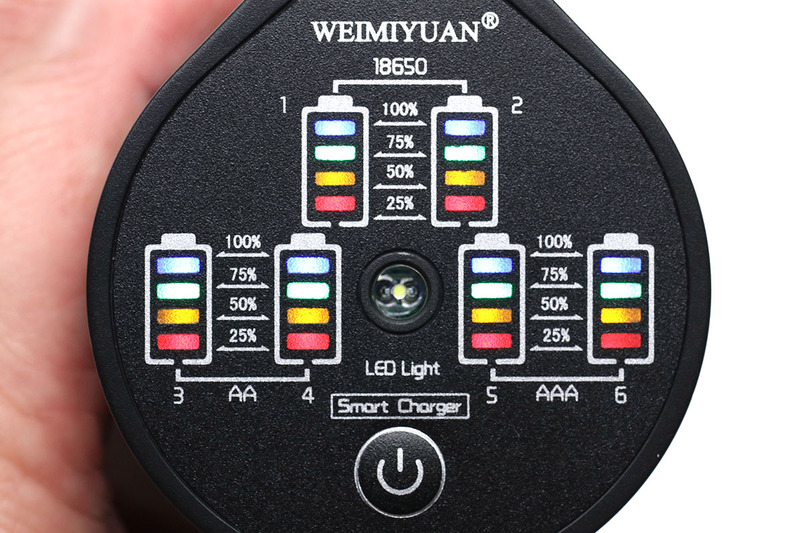 背部には電池充電のためのmicroUSB用ポートと、モバイルバッテリーとして使うためのUSB Type-A用ポートがあります。モバイルバッテリーとして使う時は18650電池をセットする必要があります。フタ上部には充電状態を示すLEDインジケーターがあり、直感的でわかりやすい。それぞれ単独で充電状態が示され、4色とも点灯し続けた電池は満充電です。