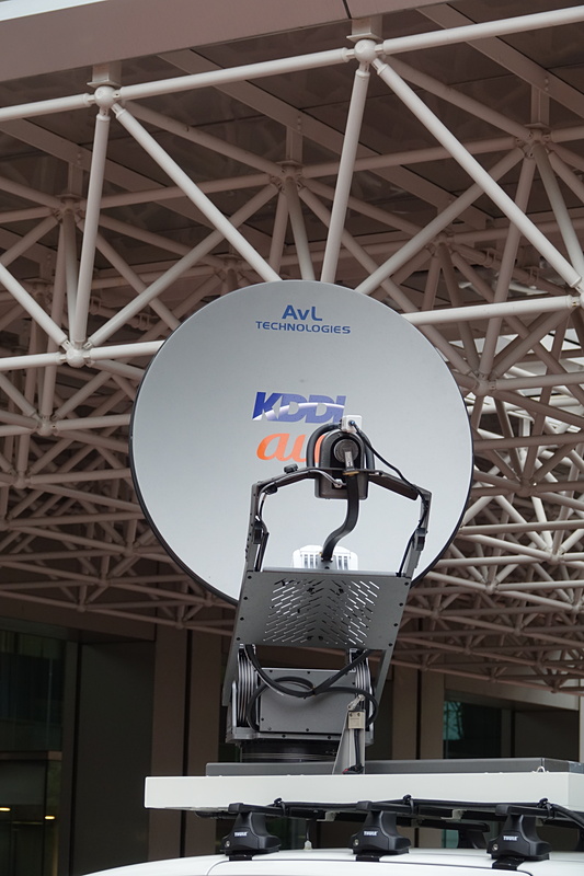 パラボラアンテナは自動的に衛星を検索する