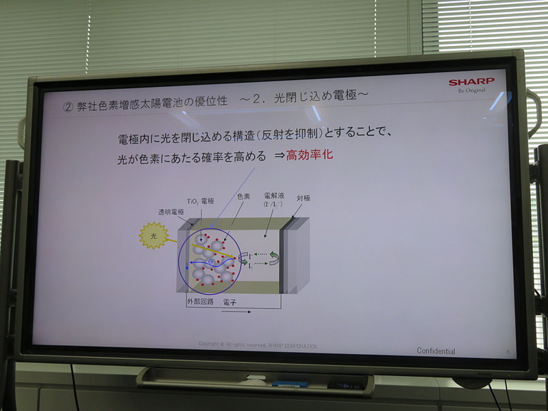 色素増感太陽電池の特性