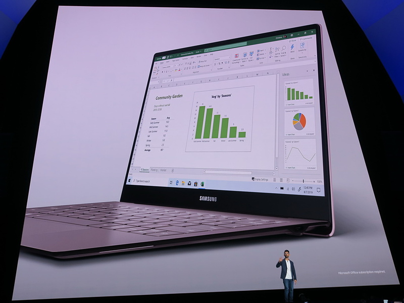 Windows on Snapdragonを搭載したGalaxy Book Sを発表。999ドルからの構成