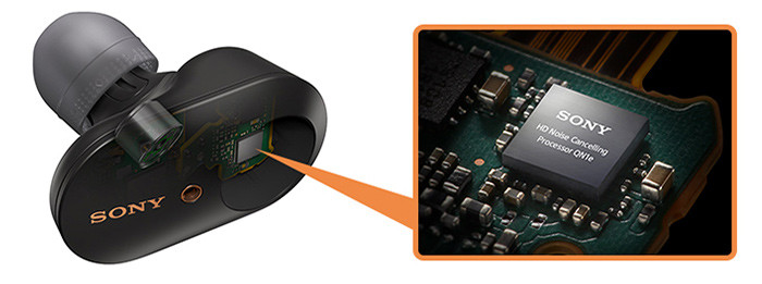 「高音質ノイズキャンセリングプロセッサー QN1e」は、ノイズキャンセリングのための処理を少ない消費電力で行います。また、DAC（音声のデジタル/アナログ変換器）や高性能アンプも内蔵されています。