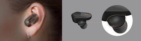 ソニーの完全ワイヤレスNCヘッドホン「WF-1000XM3」が実にイイ