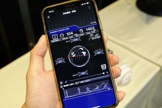 アプリ画面。ここにセンサーが記録した情報が表示される