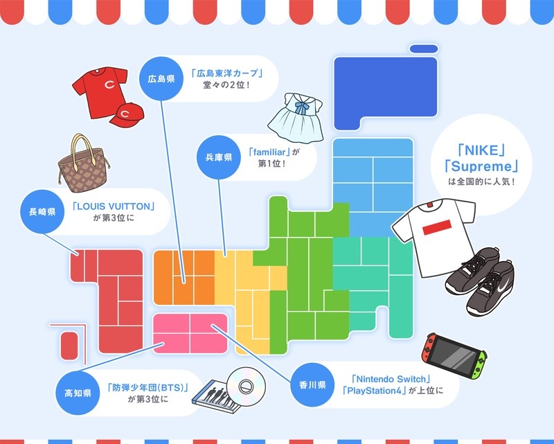 都道府県別売れ筋ブランドランキング