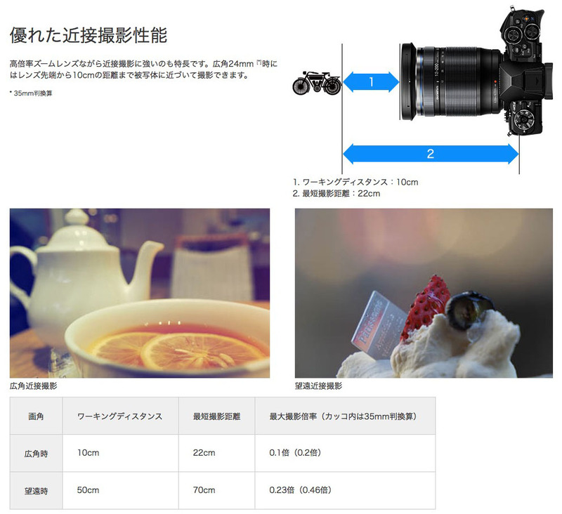 ※画像はメーカーウェブサイトより抜粋。