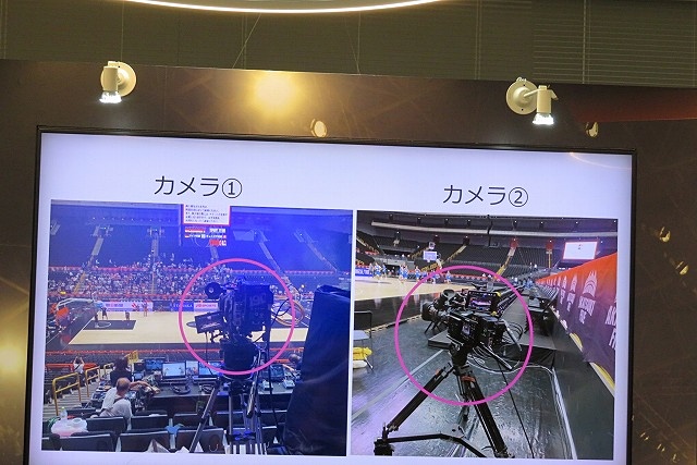左側が俯瞰カメラ、右側が選手を追いかけるカメラ
