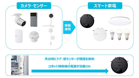 プラススタイル、ロボット掃除機やスマート電球などオリジナルIoT家電 