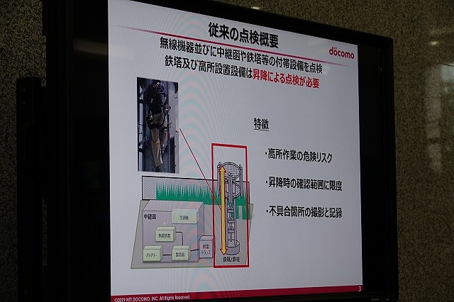 高所での作業を人間の代わりに行う鉄塔ドローン