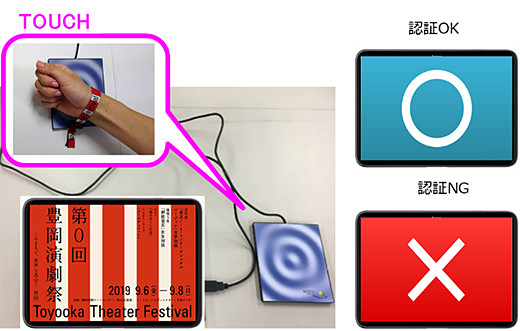 リストバンドイメージ