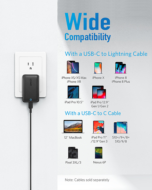 Anker PowerPort Atom lll Slim