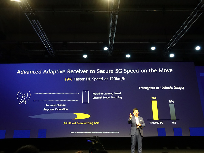 「Advanced Adaptive Receiver」で、高速移動にも強くなった