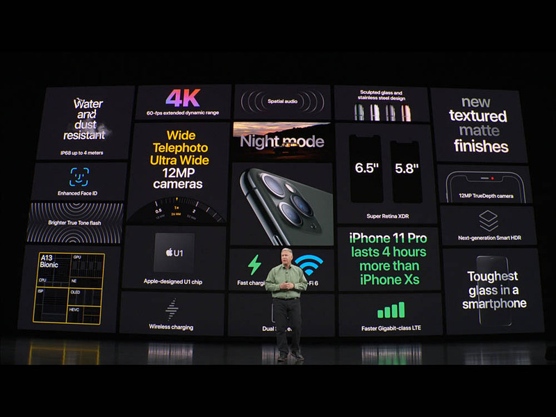 iPhone 11 Proの特徴