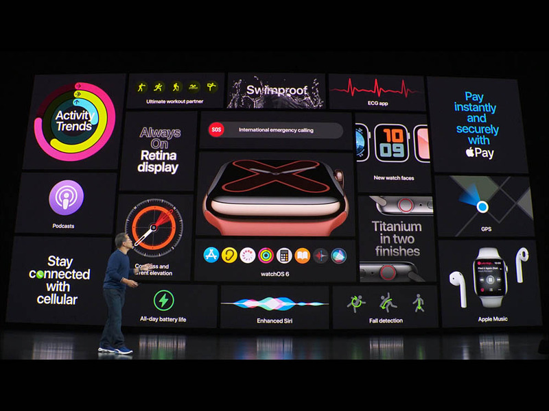 Apple Watch Series 5の特徴