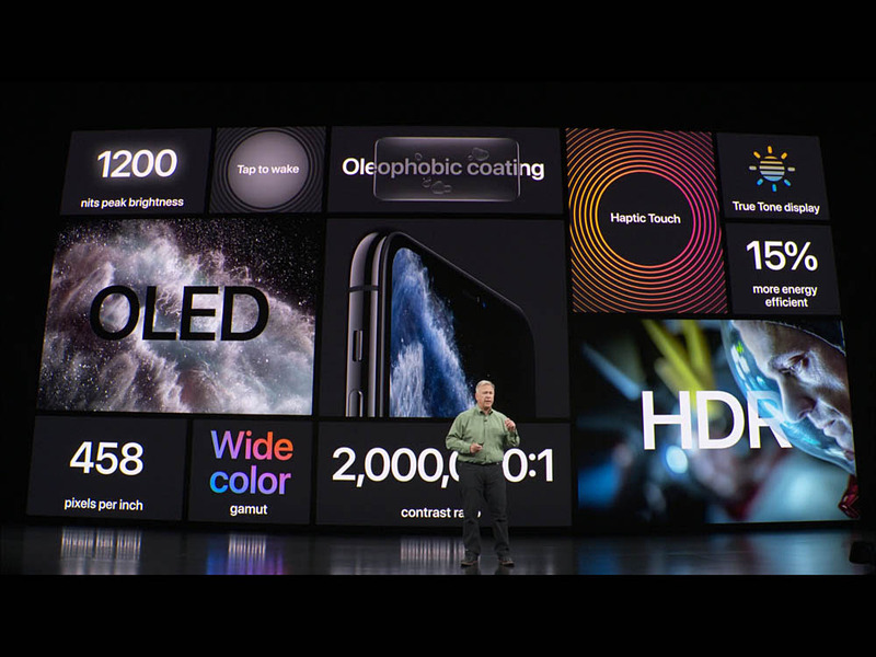 ディスプレイの特徴。基本的にXSシリーズと同等