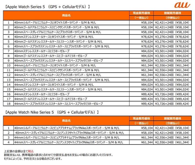 「Apple Watch Series 5」の価格
