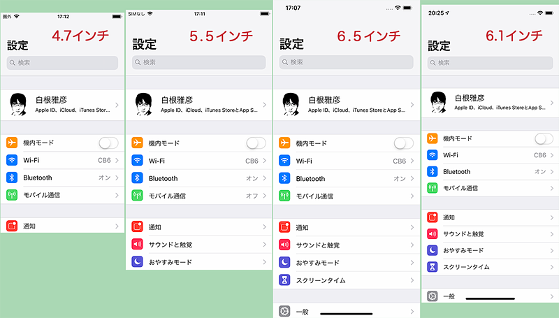 拡大モードのある4つのディスプレイサイズでの比較。先ほどのようにスクリーンショットをディスプレイサイズに合わせて拡大縮小している