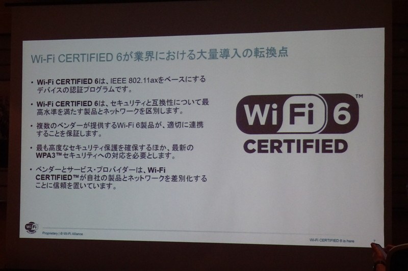Wi-Fi CERTIFIED 6の主な特徴