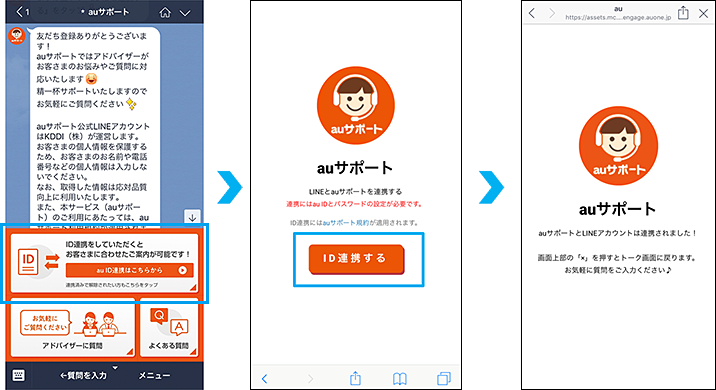 au ID連携イメージ