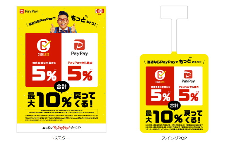 まちかどペイペイの対象店舗に掲出されるポスターなど