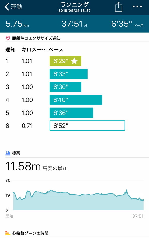 「エクササイズ」を選択して特定の運動を計測することも可能。これはランニングの計測結果です