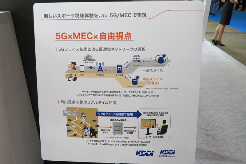 自由視点映像のデモ。指で好きなアングルに変更できる