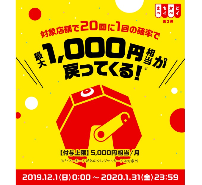 20回に1回、1000円相当を還元するキャンペーン