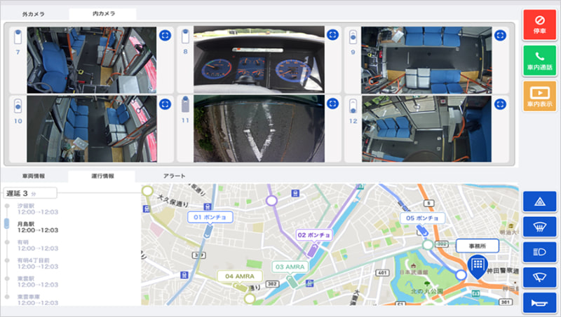 遠隔監視システムのイメージ