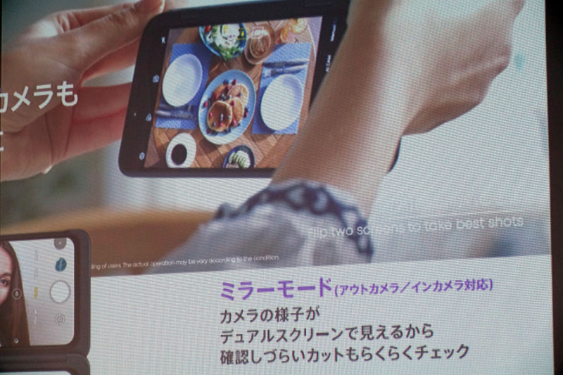 ミラーモード